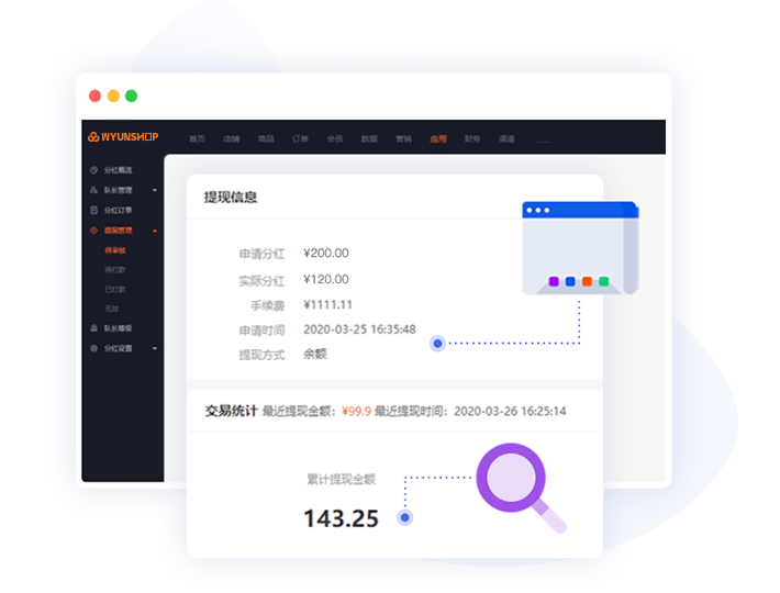 精細化團隊管理